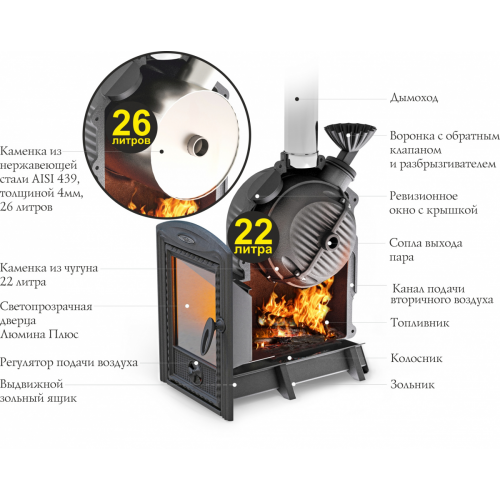 Печь для бани Термофор Чёрная жемчужина Люмина Плюс с нерж каменкой - 1min