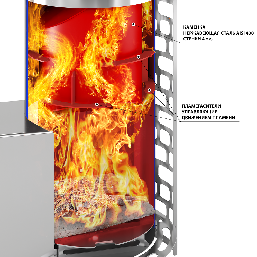 Печь для бани Эверест "Steam Master" 44 INOX (320М) б/в - 3min