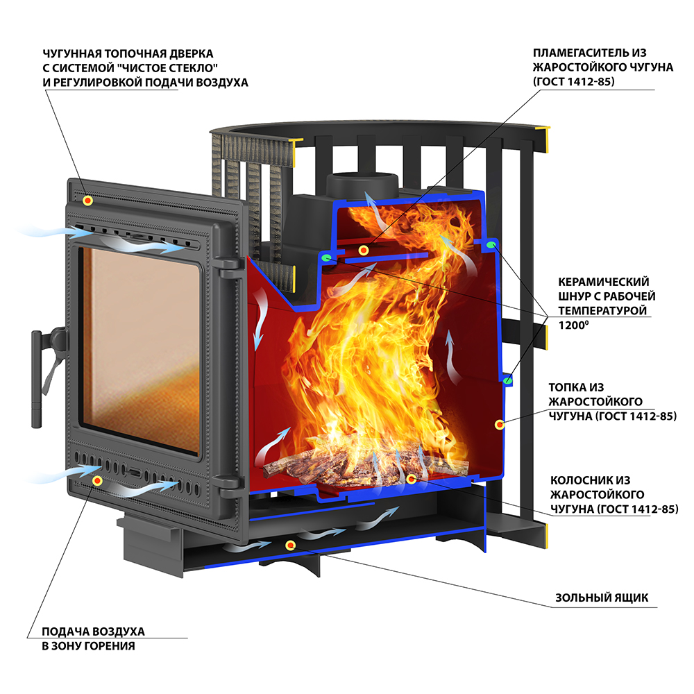 Печь для бани Везувий Легенда Ковка 28 (505) - 1min