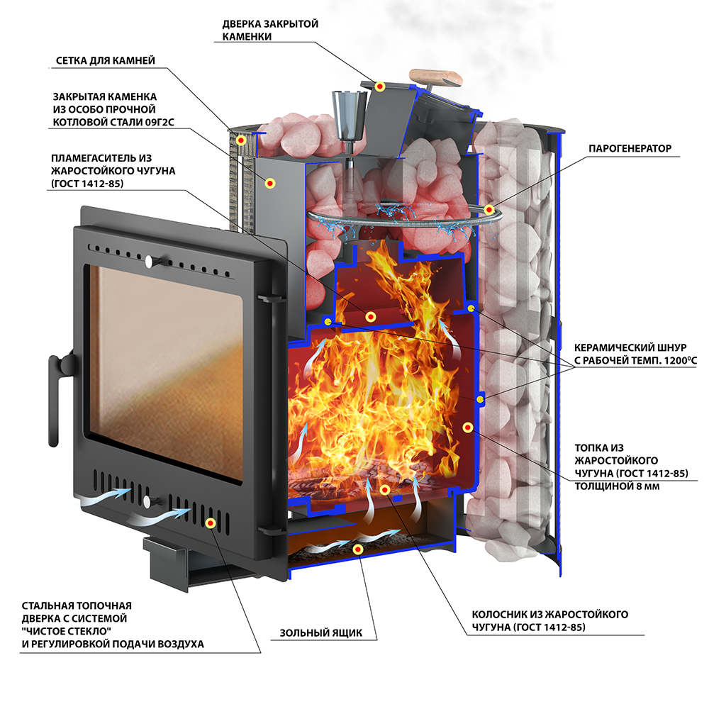 Печь для бани Везувий Ураган Ковка 16 Панорама "М" - 1min