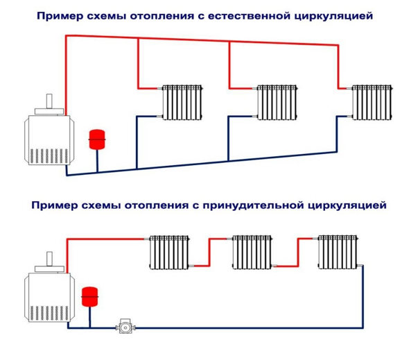 Чугунный теплообменник для печи Сударушка - 1min