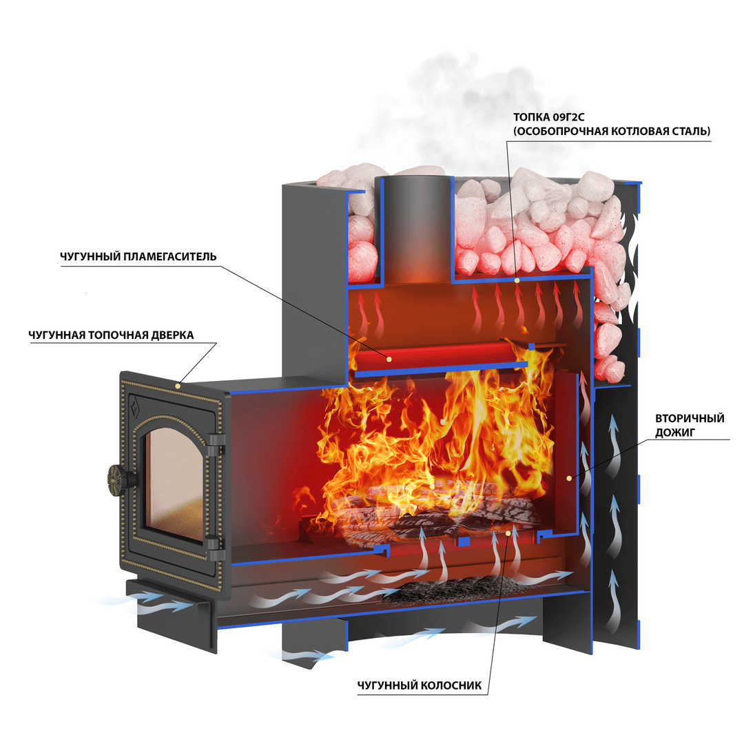 Печь для бани Везувий Лава 22 (ДТ-4С) - 2min