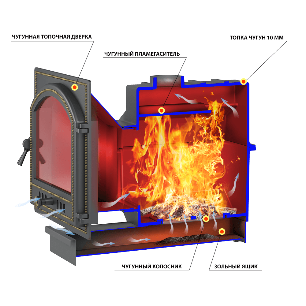 Печь для бани Везувий Легенда Ретро 24 (224) - 2min