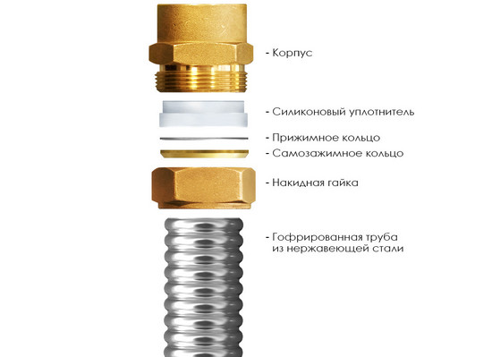 Муфта латунная IWS (F) 20 х 3/4