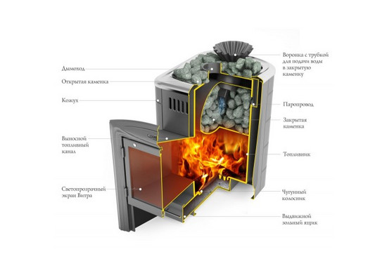 Печь для бани Термофор Гейзер Мини 2016 Inox Витра ЗК антрацит - 2min