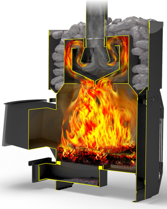 Печь для бани Теплодар Русь-сетка 25 Л Панорама - 1min