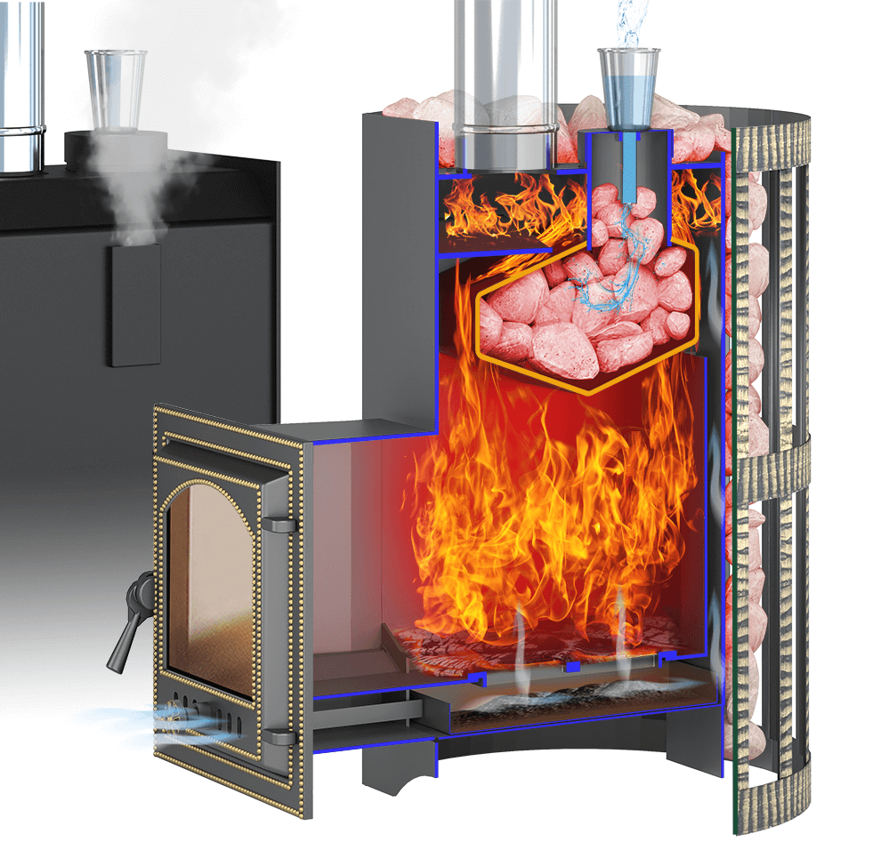 Печь для бани Везувий Скиф парогенератор ковка Панорама «М» - 3min