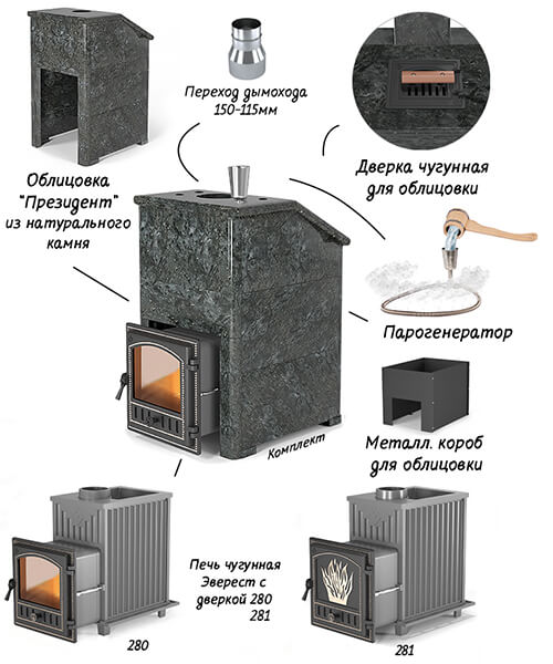 Печь для бани Президент Эверест 24 (280) Талькохлорит, S-40 - 1