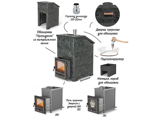 Печь для бани Президент Эверест 24 (280) Талькохлорит, S-40 - 1min