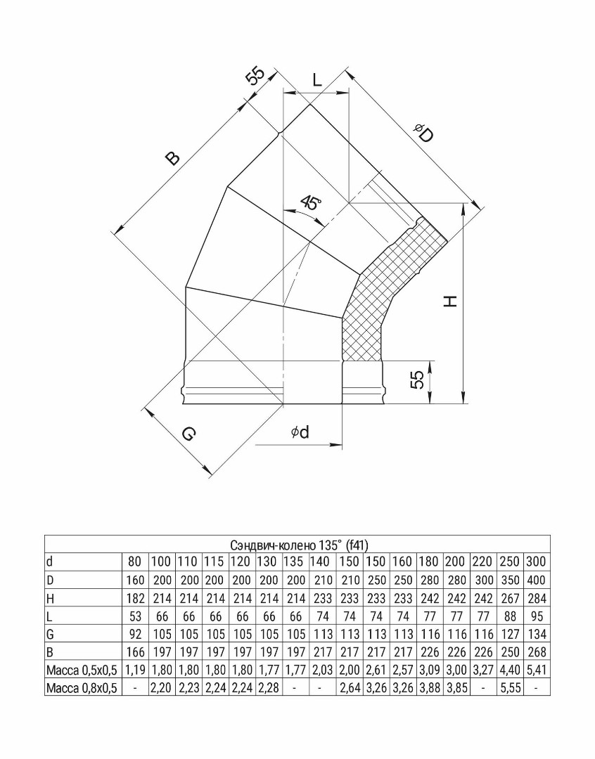 Ferrum HF сэндвич-колено 135° (430/0,8мм + нерж.) Ф120х200 - 1min
