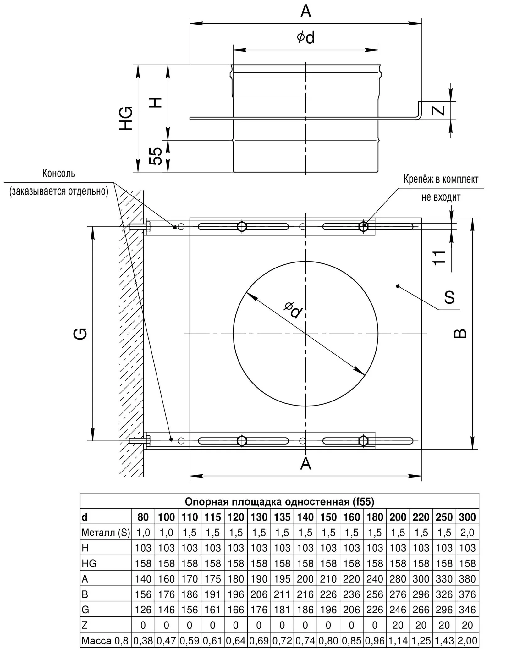 Ferrum GS площадка монтажная одностенная (430/0,8мм) Ф150 - 1min