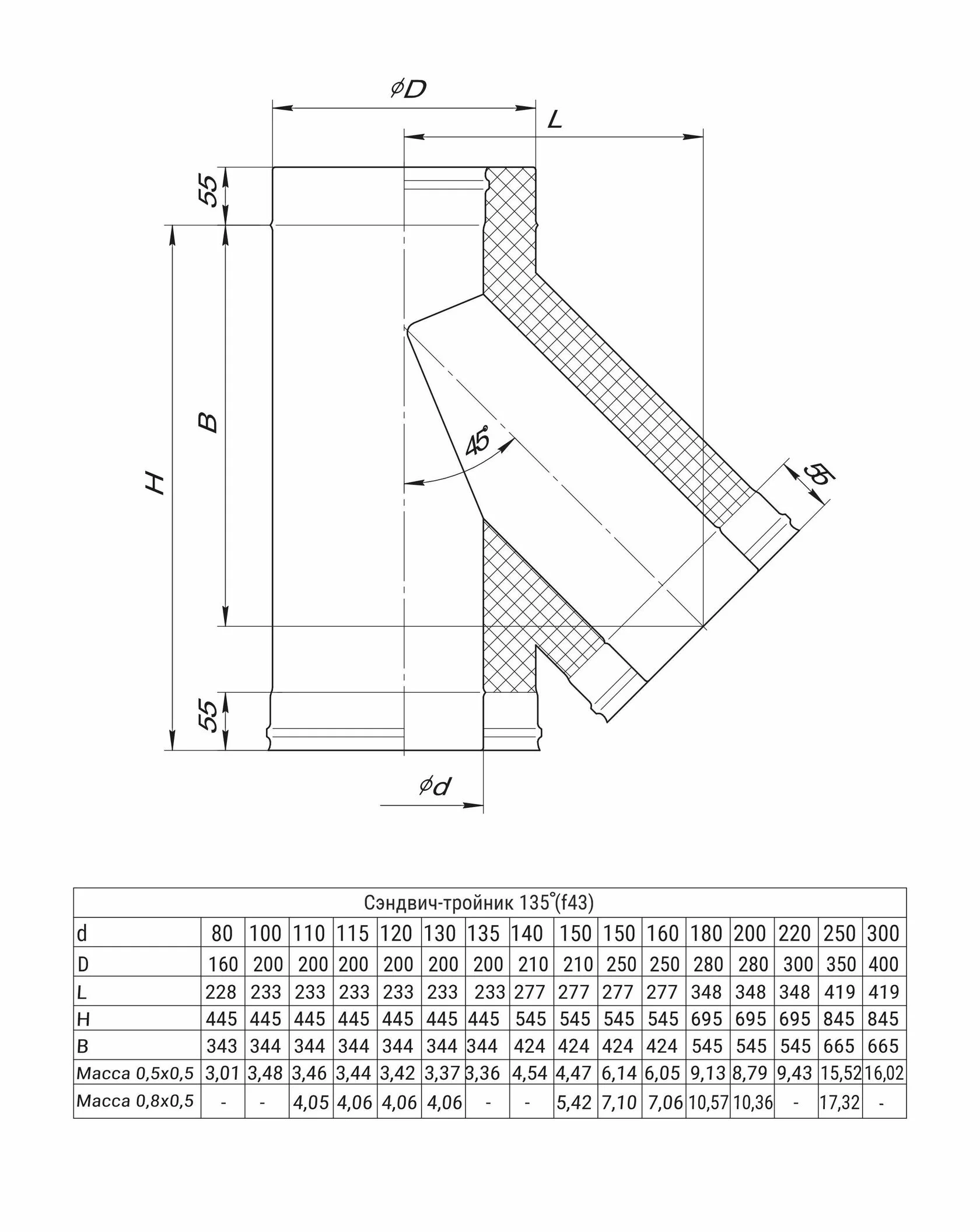 Ferrum HF сэндвич-тройник 135° (430/0,8мм + нерж.) Ф180х280 - 1min