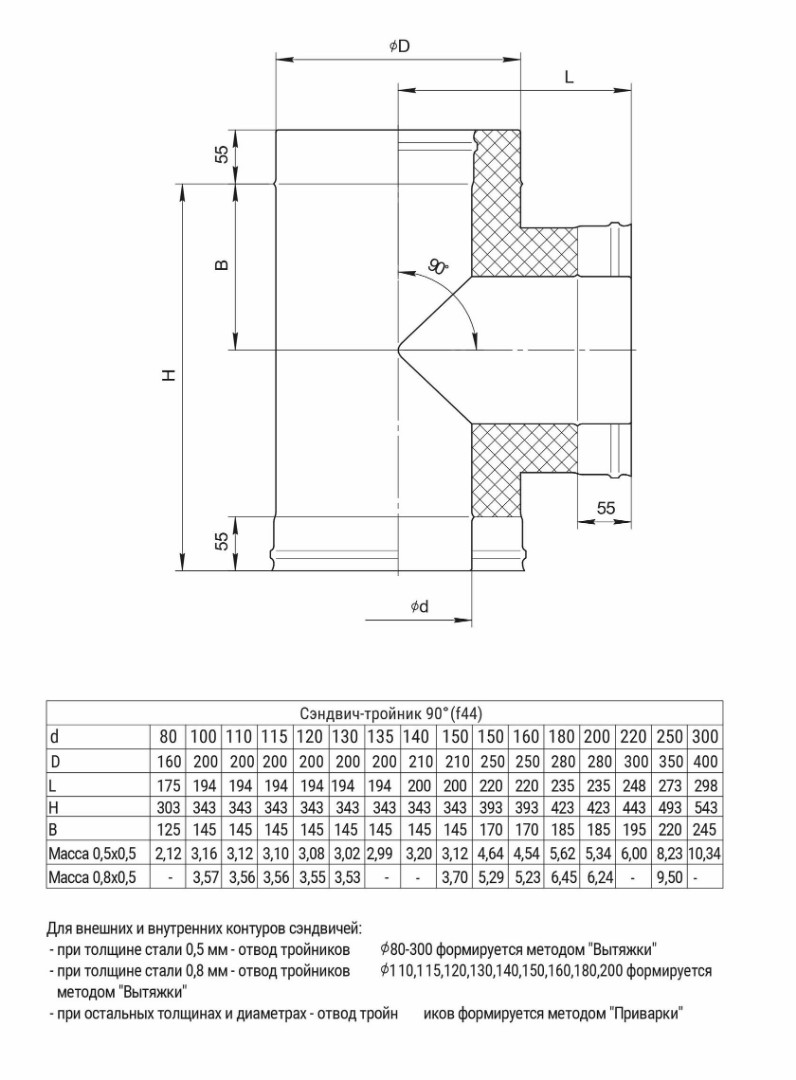 Ferrum HF сэндвич-тройник 90° (430/0,8мм + нерж.) Ф180х280 - 1min