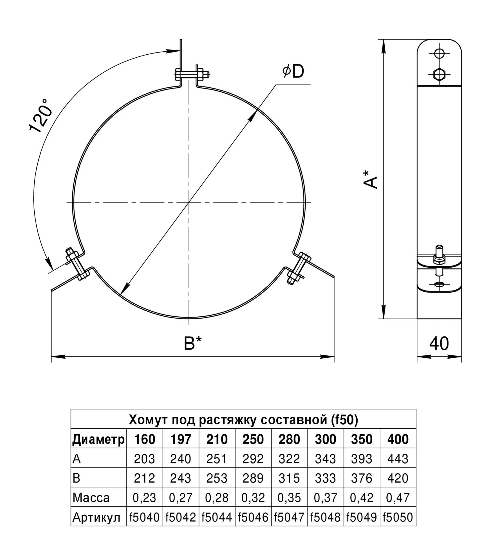 Ferrum хомут под растяжку составной (430) Ф197 - 2min