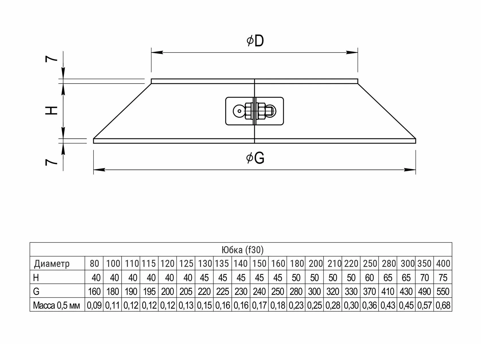 Ferrum юбка (430/0,5мм) Ф280 - 1min
