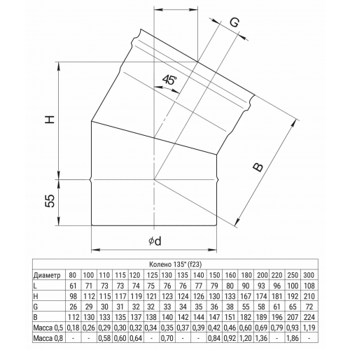 Ferrum Blackside колено угол 135° (430/0,8мм/эмаль) Ф115 - 1min