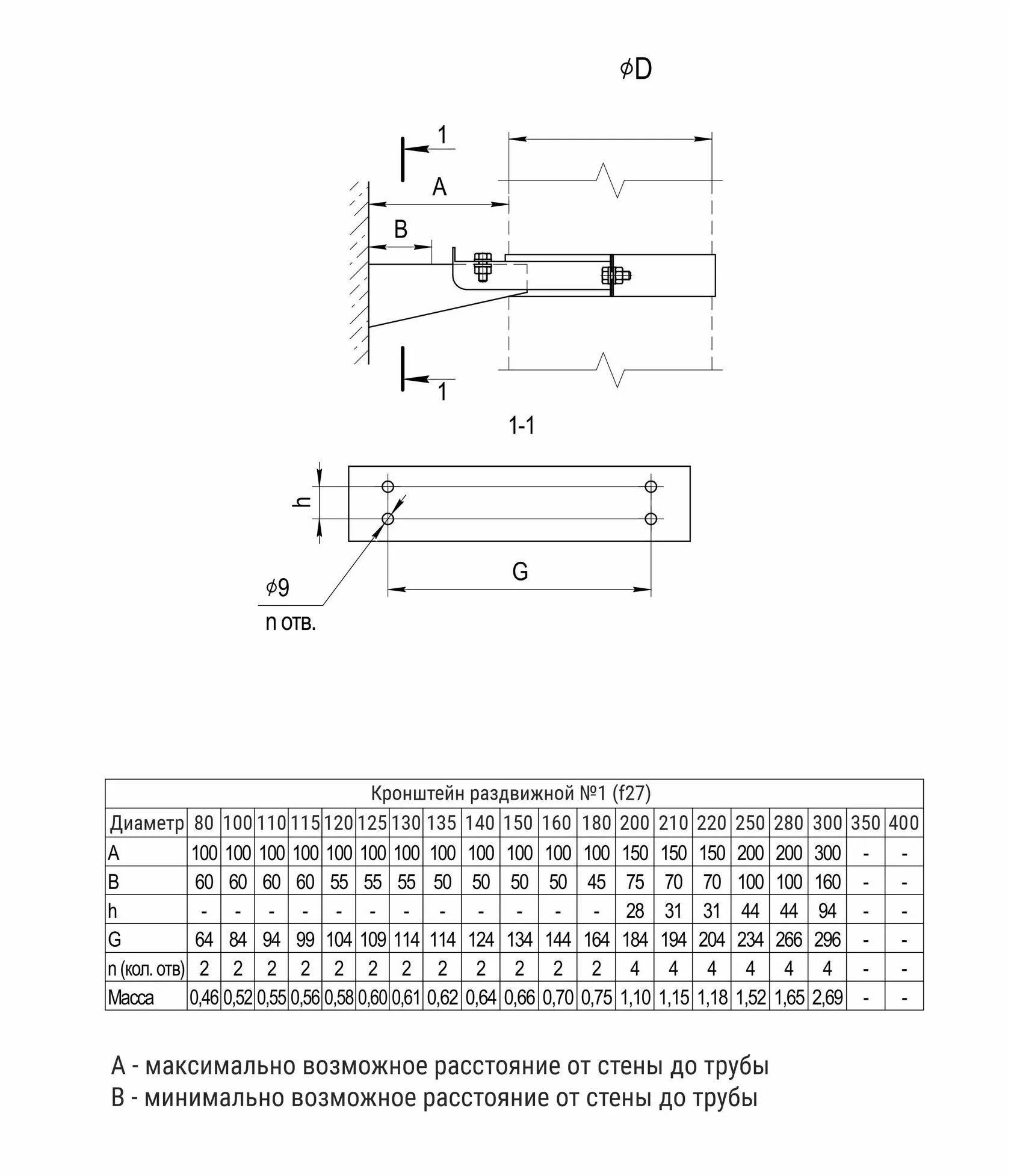 Ferrum кронштейн раздвижной №1 (430/1,0мм) Ф200 - 1min