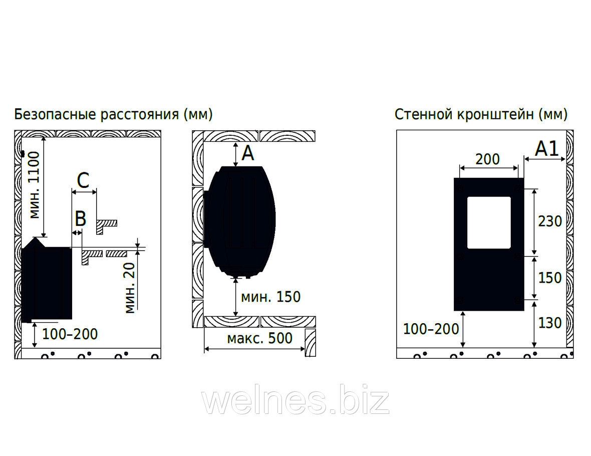 Печь для бани Harvia Vega BC 90Е - 1min