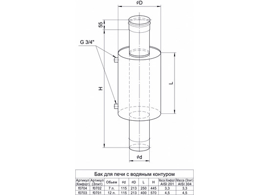 Бак с водяным контуром Ferrum (Элит) AISI 304 12л - 1min