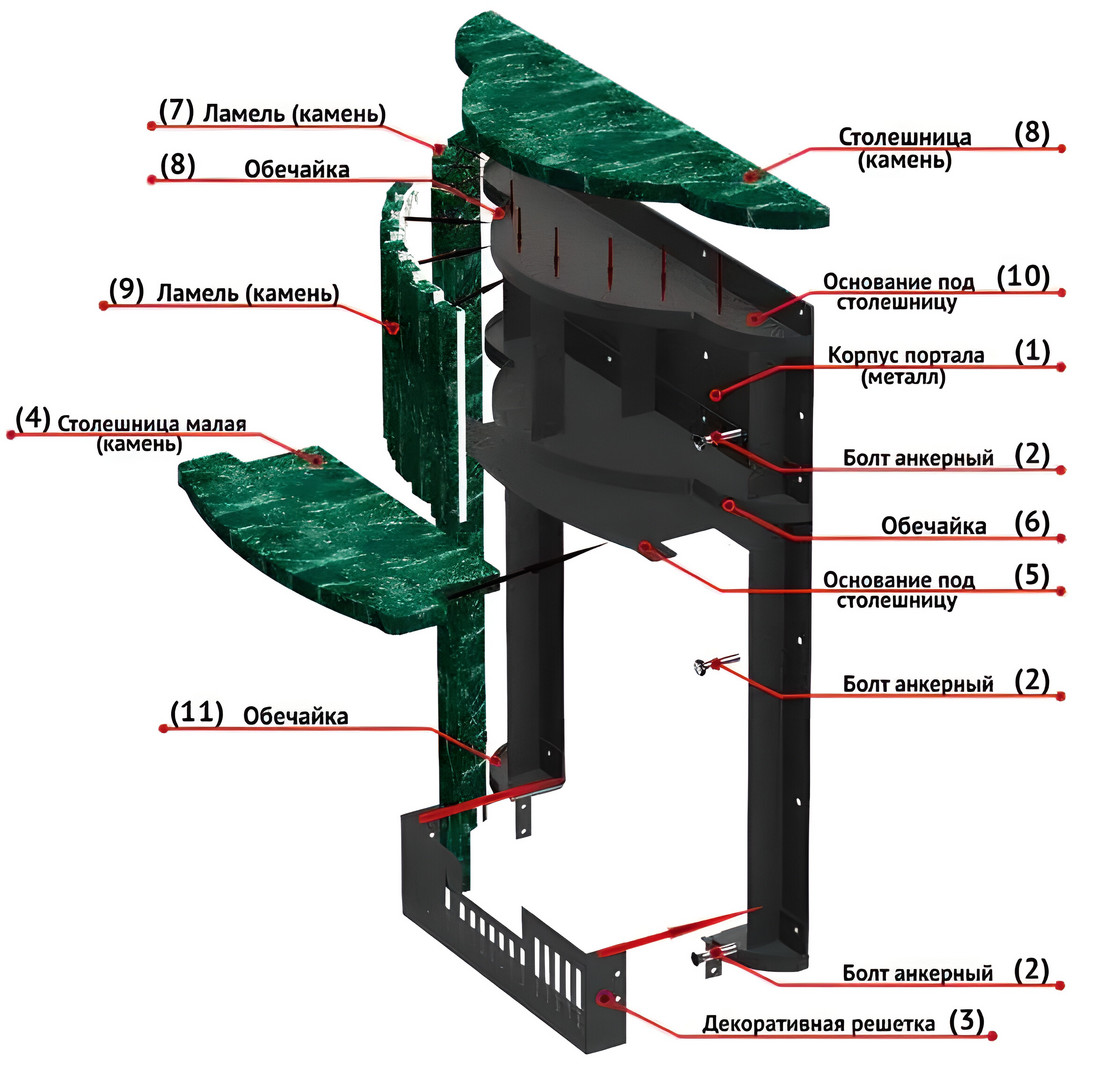 Портал для Малютка ПФ «Пироксенит» наборный - 2min