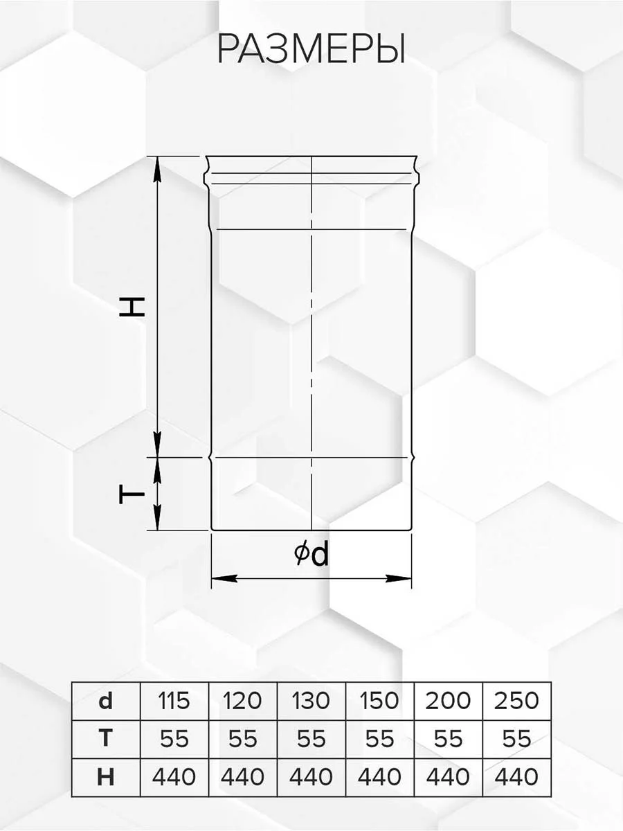 Craft HF-P труба 500 (316/0,8/эмаль) Ф115 - 1min