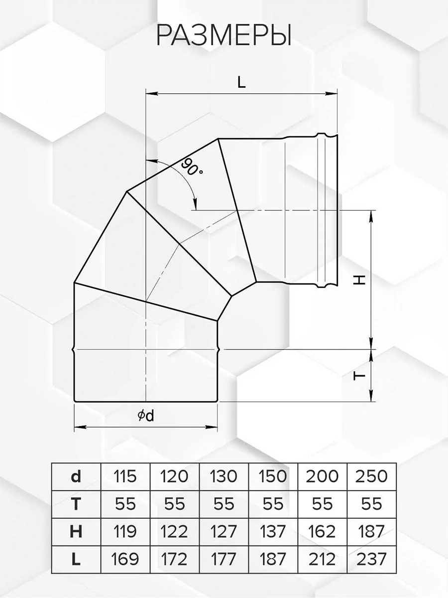 Craft HF-P колено 90° (316/0,8/эмаль) Ф115 - 1min