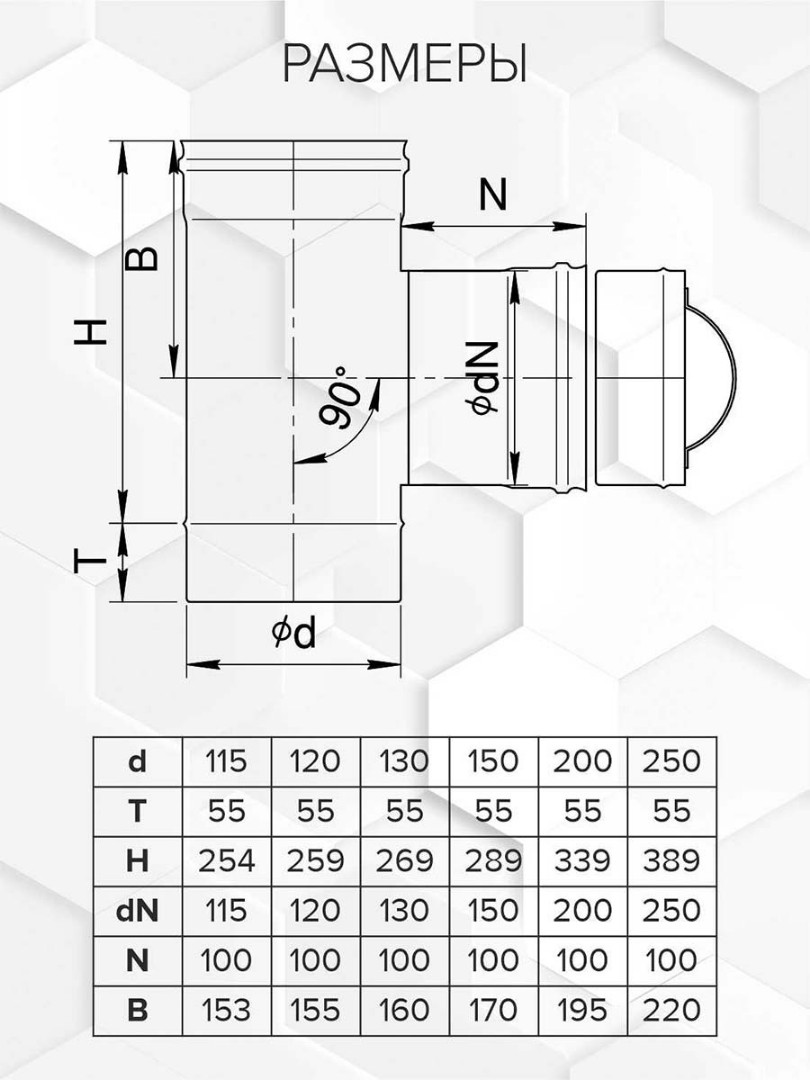 Craft HF ревизия с заглушкой (316/0,8) Ф115 - 1min