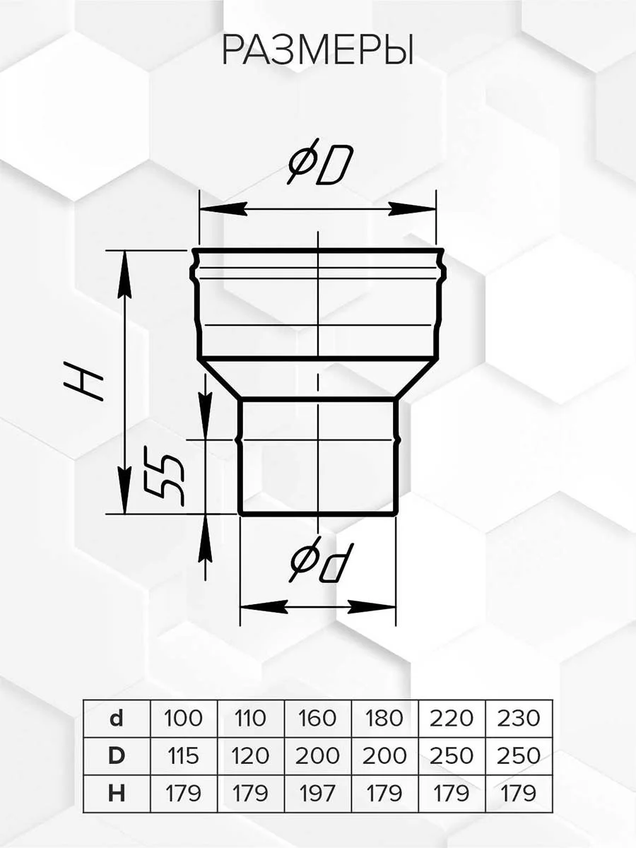 Craft HF-P переходник (316/0,8/эмаль) П100-М115 - 2min