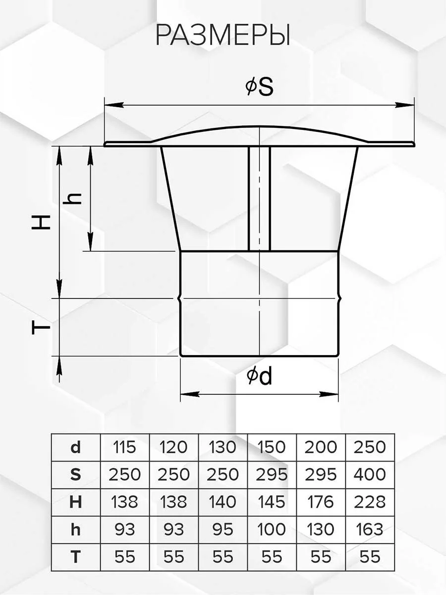 Craft HF-P зонт (316/0,8/эмаль) Ф115 - 1min