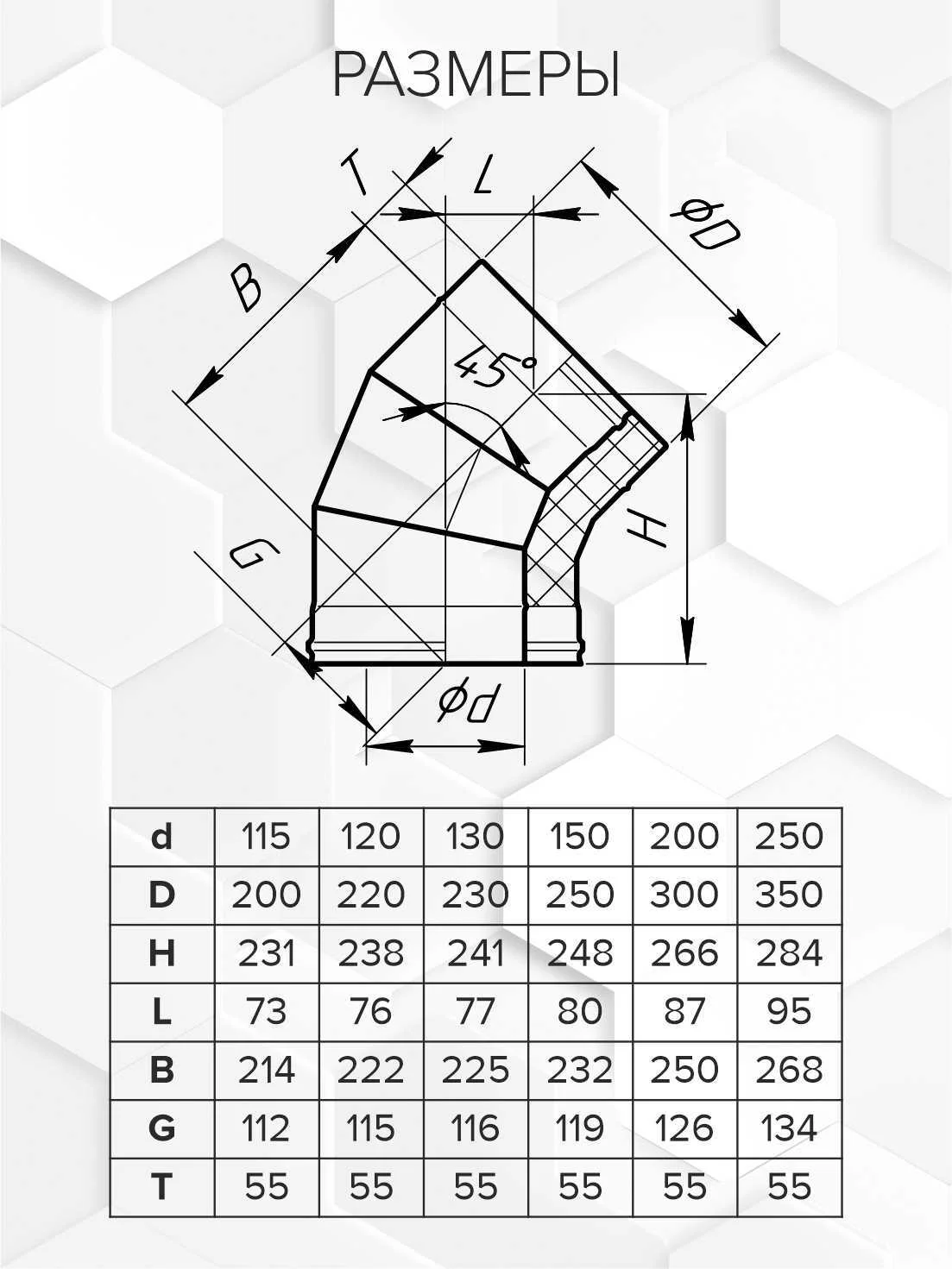 Craft HF-50BP сэндвич-колено 45° (316/0,8/эмаль) Ф115х200 - 1min