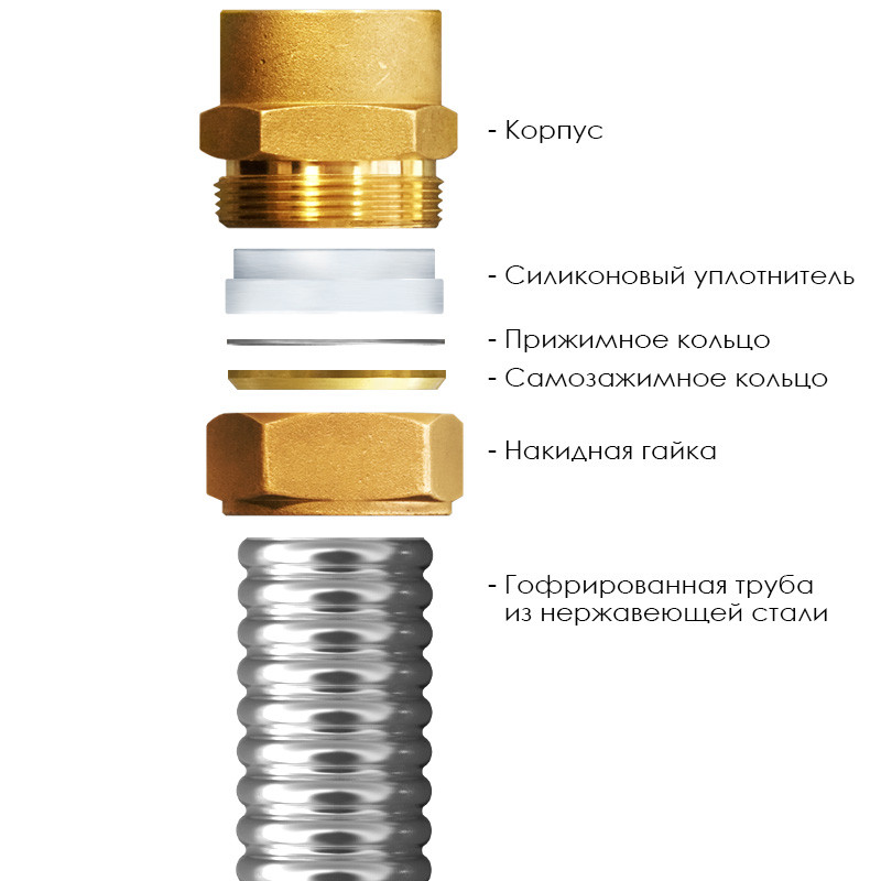 Муфта латунная IWS (M) 15 х 1/2