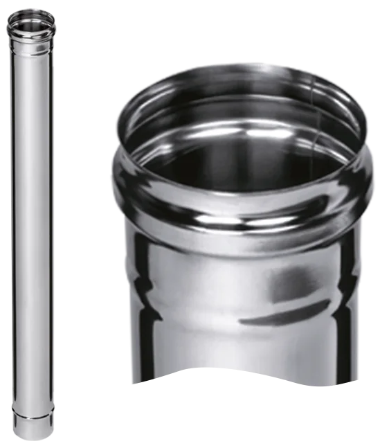 Дымоходы для бани