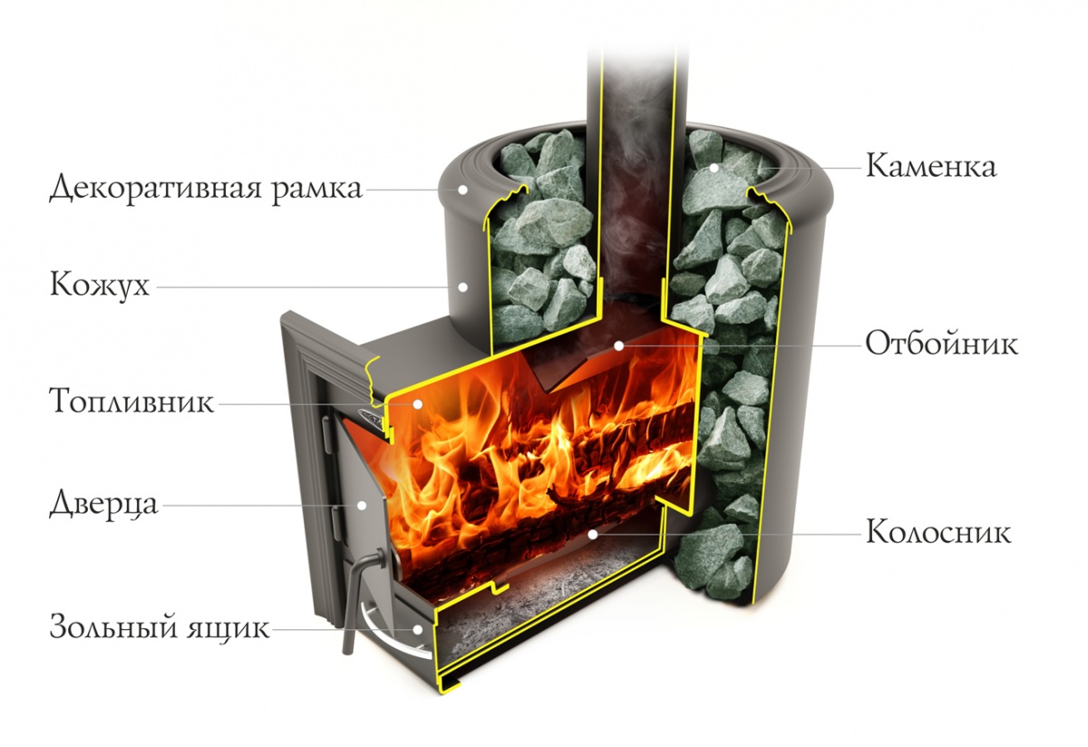pech-dlya-bani-stepanida